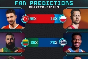 皇冠信用网-欧锦赛1/4决赛球迷预测：土耳其86% 希腊72% 选斯洛文尼亚14%