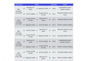 皇冠体育官网-倒霉！国安亚冠首轮主场变客场&amp;将远征澳大利亚，而3天后将战海港