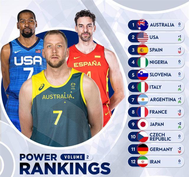 皇冠信用网-非洲黑马三战全败结束奥运征程 尼日利亚被高估？